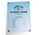 Grobet USA Plating Guide